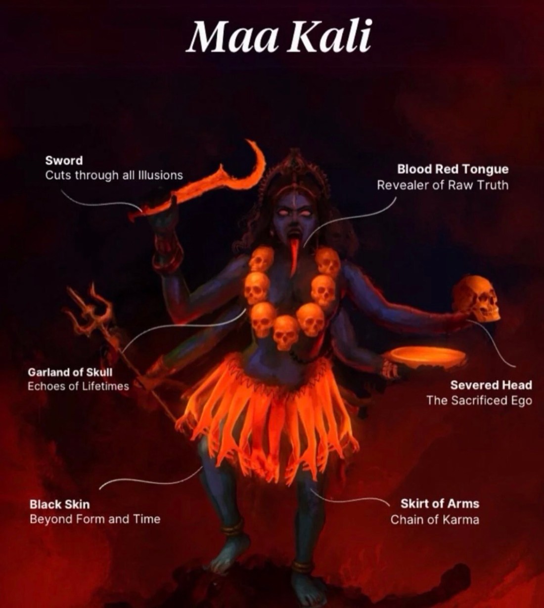 Decoding Kali Ma, One Of My Many Forms - SAINT TWENTY